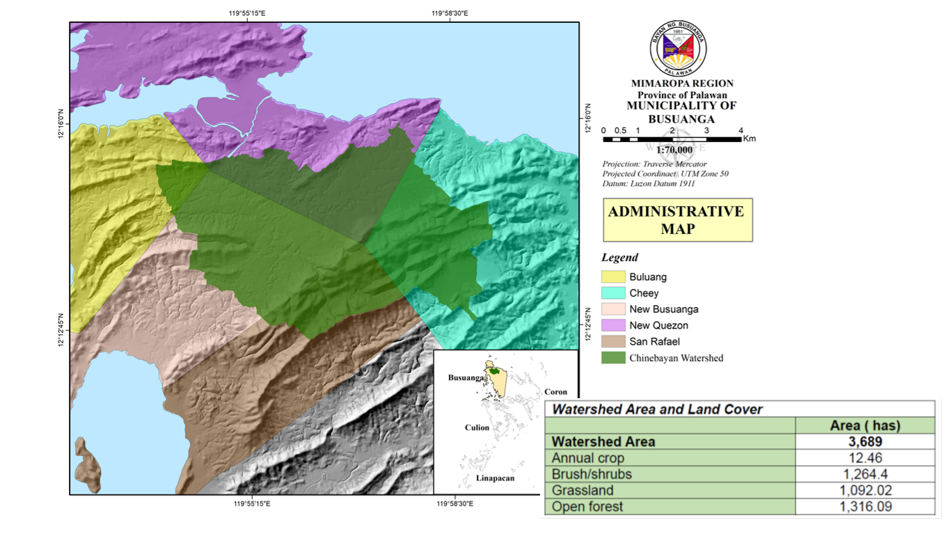 Sinibayen Watershed